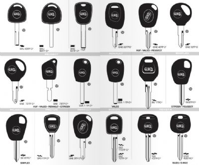 Başçiftlik Oto Anahtarcı